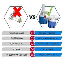 2 Pzs Flotador Compacto Para Tinaco - Multicolor - Ver 8