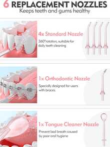 sejoy Cordless Portable Water Flosser, 5 Cleaning Modes, 6 Nozzles, Dental Professional Oral Cleaner, Effectively Cleans Teeth And Improves Oral Health - 粉色 - 查看 5