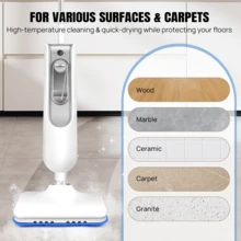 LIPETY 2-In-1 Vacuum Steam Mop, Electric Portable Cleaner With Spray Function, High-Temp Disinfection For Home Floors - UK Plug(220-240V) - View 11