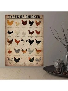 1pc Educational Chicken Breed Diagram Canvas Poster - Vintage Wall Art, Suitable For Farm, Nursery, Bathroom, Bedroom, Office, Living Room - Home Decor (Unframed)