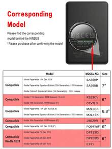 This Kindle Case Is Compatible With Kindle 6-Inch 11th Generation (2022-2024) And 10th Generation (2019), Kindle Paperwhite 5/6/7th Generation (2012-2015) And 10th Generation (2018), 7-Inch 12th Generation (2024), And 6.8-Inch 11th Generation (2021). Fashionable And Minimalist Design, Specially Made For E-Books. Made Of PU Leather And TPU Material. Color: Black. - Black - View 10