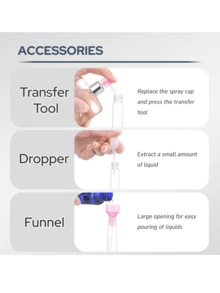 2pcs + 4pcs Accessories 8ML Refillable Rotating Perfume Travel Spray Bottles, Includes 2pcs Spray Bottles, 1pc Funnel, 1pc Dropper, 1pc Spring Straw, 1pc Dispenser, Mini Portable Refillable Atomizer