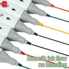 WUQIANNIAN مجموعة 1 من علامات ذات طرفين مزدوجين ب- 12 لون، سلسة وطويلة الأمد، تلوين متساوٍ، مقاومة للبهتان، بدون رائحة، مناسبة لمختلف سيناريوهات الرسم والتلوين، موسم العودة إلى المدرسة. - متعدد الألوان - مشاهدة 4