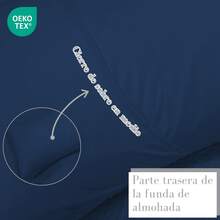 1 Juego De Colcha Boutí Liso 2-3 Piezas 5 Colores Diferentes Para Todas Las Estaciones -5 Medidas: Camas De 90cm, 105cm, 135cm, 150cm y 180cm- - Azul Marino - Ver 5