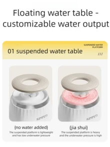 1.5L Large Capacity Anti-Spill Floating Pet Water Bowl, Stable Base, Suitable For Puppies, Pet Travel, Car, Cage, House, Outdoor Feeding & Drinking, Comfortable Floor Cleaning After Tipping Over At Night - 1.5L - View 6