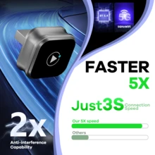 REMAX 二合一无线CarPlay适配器，兼容Apple CarPlay和Android Auto；迷你尺寸；即插即用；CarPlay无线适配器兼容iPhone iOS 6+和Android 11+，连接快速稳定；汽车配件，超级实用的车载用品 - M4 - 查看 10