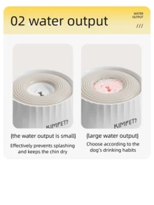 1.5L Large Capacity Anti-Spill Floating Pet Water Bowl, Stable Base, Suitable For Puppies, Pet Travel, Car, Cage, House, Outdoor Feeding & Drinking, Comfortable Floor Cleaning After Tipping Over At Night - 1.5L - View 7