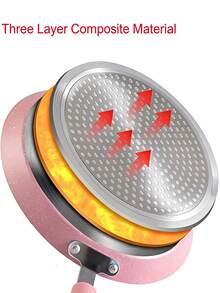 Sartén Antiadherente de Aluminio con Revestimiento de Piedra Médica (18/22/26cm) - Ideal para Hacer Tortitas, Huevos y Bistec, Sartén Portátil para Uso en Hogar y Restaurante | Perfecta para Desayunos Navideños en Familia, Cenas de Nochebuena y Reuniones Festivas de Fin de Año, Color Rosa Atractivo que Decora tu Cocina, Resistente al Calor y Fácil de Limpiar, Opciones de Tamaño Versátiles para Adaptarse a Todas las Necesidades de Cocina, Regalo Práctico y Bonito para Amantes de la Cocina en la Temporada Navideña y Año Nuevo - Rosa - Ver 6