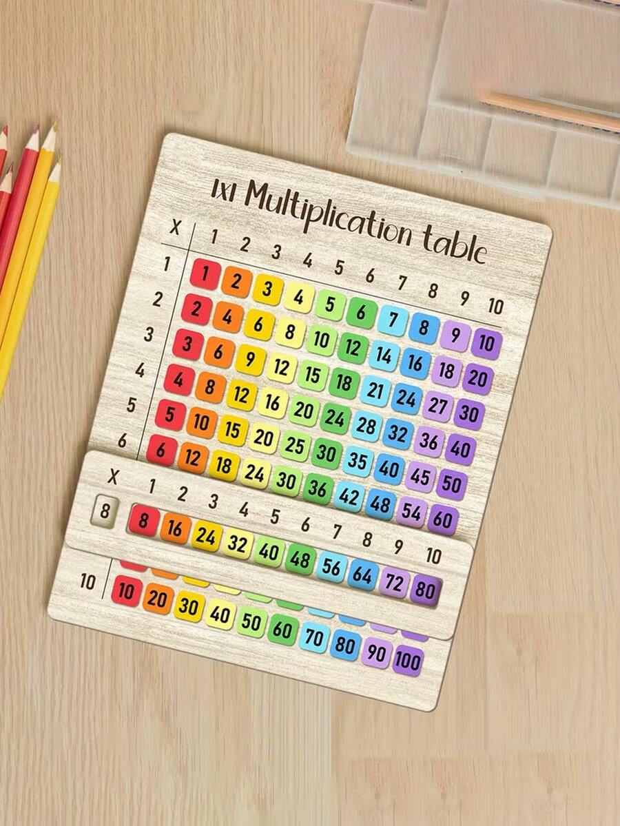 1 Set Tabla de Multiplicar, Adecuado para cursos de matemáticas y regalos de vuelta a clases. Artesanía multifuncional | Diseño de material natural, adecuado para reuniones familiares. Tarjetas planas 2D 1x1 de la tabla de multiplicar, dígitos coloridos. Perfecto para cursos de matemáticas y regalos de vuelta a clases. Artesanía multifuncional | Diseño de material natural, adecuado para reuniones familiares, piezas de arte, temporada de vuelta a clases. - multicolor - Ver 1