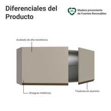 Alacena Gabinete Superior Cocina Madesa Nice 120cm Crema 5 - Beis - Ver 3