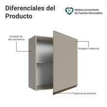 Alacena Gabinete Superior Cocina Madesa Nice 60cm Crema - Beis - Ver 3