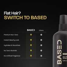 BASED Sea Salt Spray, Natural Finish Sea Salt Spray For Hair, Volumizes & Texturizes, Infused With Kelp & Vitamin B5, Light & Non-Greasy, Paraben, Sulfate, Phthalate Free, 6.8 Oz (Pack Of 1) - 凝膠 - 查看 6