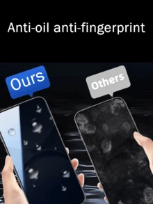 3pcs Compatible OPPO Phone Privacy Protection Film, Full Coverage Anti-Peep Tempered Glass Screen Protector, Essential Screen Protection For Daily, Office, Home Use, Waterproof, Shockproof, Anti-Fall, Anti-Scratch, Anti-Fingerprint - Black - View 8