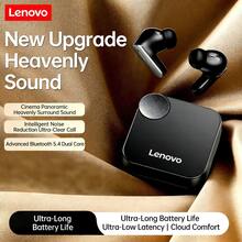 Lenovo Écouteurs sans fil EA266 à réduction de bruit active hybride : commande tactile à un bouton pour changer de mode, longue autonomie pour une utilisation avec les deux oreilles, appels haute définition, adaptés au travail de bureau, au sport et aux jeux. Noir. - Noir - Voir 1