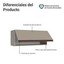 Alacena Gabinete Superior Cocina Madesa Nice 80cm Crema - Beis - Ver 3