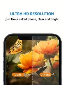 2 片装 360° 全覆盖屏幕保护膜，兼容所有苹果手机型号 - 四重隐私保护，超强钢化玻璃（强度提升 5 倍），隐形保护，防指纹，易于安装，防刮擦，无气泡，兼容手机壳，隐私屏幕，防指纹，防摔。 - 白色 - 查看 7