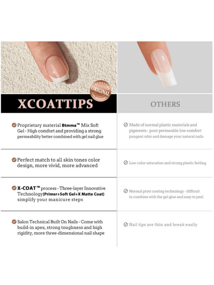 150 piezas de uñas postizas cuadradas cortas con puntas francesas, puntas francesas de color piel y negro, puntas de uñas de gel suave, set de uñas falsas, para usar como uñas postizas para manualidades, estilo simple y versátil en 15 tallas adecuadas para mujeres - Negro - Añade 6
