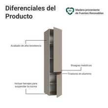 Alacena Armario Despensero Madesa Nice 40cm Crema 1 - Beis - Ver 3