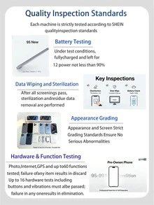 Apple 二手苹果 iPhone 15 OLED 平面屏幕，6.1 英寸，128/256GB，成色良好，双卡双待，运行流畅，轻巧便携，适合健身房和运动时作为备用手机使用，可播放音乐。 - 粉色 - 查看 7