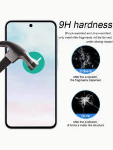 3 片装高清钢化玻璃屏幕保护膜，适用于三星 Galaxy 手机，适合生日/复活节/圣诞节/送给家人/朋友/男孩/女孩。 - 無色 - 查看 7