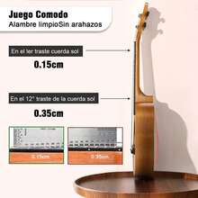 Monanito kit de ukelele soprano acústico de 23 pulgadas - Naranja Quemada - Ver 2
