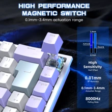 ATTACK SHARK * MAGIC-REFINER X68 HE 有线 60% 霍尔效应快速触发机械 RGB 游戏键盘，8K 轮询率，0.04mm RT 精度，磁力开关，可调节触发，快速点击，适用于 PC 游戏玩家，2026 新年圣诞版 - 白色/黑色/奶酪色/星夜色 - 彩色 - 查看 2