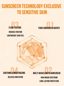 Avene Reflexe Solaire Hydrance Aqua-Boost 防晒乳液 50ml 正装/5ml 迷你装，SPF50+ 高倍防晒，轻盈清爽的液体质地，保湿滋润，平衡油脂，防汗不黏腻，日常防晒，无香精温和配方，适合敏感肌及所有肤质，适合学生、上班族、日常通勤、户外活动、旅行，是馈赠亲友的理想之选。 - 橘色 - 查看 8