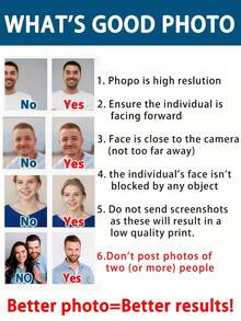 1/5/10/20pcs Customized Face Banner, Personalized Birthday Party Banner, Custom Photo Banner, Paper Flag, Multipurpose Indoor Garden Decor, Wedding And Proposal Decoration. Suitable For Bachelor Party, Celebration Events, Anniversary, Bridal Shower, Birthday Party, Bar, Personalized Party Decor, Pet (Cat/Dog) Themed Events, Retirement Party Banner And Other Occasions. Applicable For Various Scenarios. - Multicolor - View 9