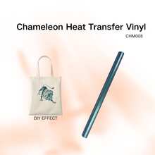 1 Roll Chameleon Color Heat Transfer Vinyl, Mixed Color, Waterproof And Washable, Suitable For DIY T-Shirts, Fabrics, Iron-On Transfer Stickers - Multicolor - View 11