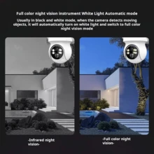 BOSSNEY 4MP High Definition Solar Powered Wireless Surveillance Camera With Infrared (PIR) Human Detection And Two-Way Intercom For Home, Outdoors And Yards. - White - View 6