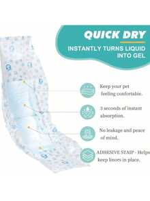 1pc Dog Diaper, Quick Drying & Leak-Proof, Antibacterial Odor-Eliminating Non-Woven Fabric + Polymer Absorbent Resin, Suitable For Home Care/Post-Surgery Pet Recovery/Indoor Activities/Home Feeding/Pet Boarding/Small Dog Care/Holiday Travel (Dog, Pet, Dog Supplies, Toilet, Pet, Accessories) - Blue and White - View 3