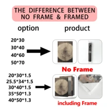 3幅复古墙面艺术海报，帆布画，装饰艺术品，大地色系，复古抽象，树木年轮，自然图案，质朴木纹，农舍风格装饰，带框或不带框可选，房间装饰，家居点缀，宿舍，酒店，客厅，卧室，浴室，办公室墙面装饰，礼品 - A - 查看 7