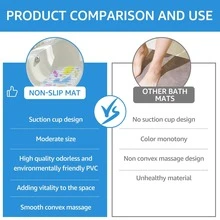 1pc Cartoon Anti-Slip Mat With Suction Cups 38x69cm Bath Tub And Shower Non-Slip Pad For Bathroom Safety Enhancement - Multicolor Dinosaur - View 6