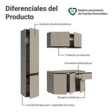 Cocina Integral Completa Modular Madesa Nice 160cm Crema 03 - Beis - Ver 4