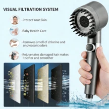 Filtered Shower Head With Handheld, High Pressure 3 Spray Mode Showerhead With Filters, Water Softener Filter For Hard Water With ON/OFF Switch For Pets - Remove Chlorine (Gray) - Dark Grey - View 4
