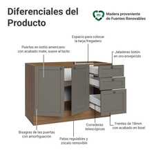Gabinete Bajo Cocina Madesa Vik 120cm Sin Encimera MG 01 - Marrón y Gris - Ver 3