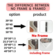 1 Stück Vintage Wandkunst Poster, abstrakte Ölmalerei, cremige Textur, wasserfestes Leinwandmaterial, dekoriert mit hochwertigem Goldfolie, braun, weiß und orange abstraktes Leinendesign, mit oder ohne Rahmen erhältlich, ideal für Raumdekoration, Einweihungsgeschenk, Studentenwohnheim, Hotel, Zuhause, Wohnzimmer, Schlafzimmer, Badezimmer und Büro Wanddekoration - Verschiedenfarbig - Übersicht 7