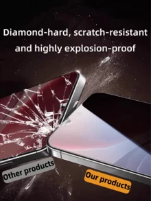 4pcs Privacy Tempered Glass Screen Protector For OPPO, Anti-Spy, Full Coverage, Smooth Surface, High Clarity & Hardness, Anti-Fingerprint, Anti-Scratch, Anti-Oil, Anti-Drop, Easy Installation, No Edges, No Bubbles, Compatible With Phone Cases - Black - View 7