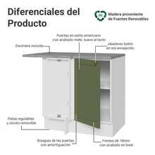 Gabinete Bajo Cocina Madesa Vik 102cm Con Encimera BV - Blanco y Verde - Ver 3