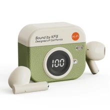 复古蓝牙耳机，相机造型设计，无线稳定连接，高清音质，强劲低音，内置麦克风方便通话。适用于露营、旅行、户外运动、健身、嘻哈音乐、游戏等多种场景。兼容智能手机，附赠腕带。 - 均碼 - 查看 15