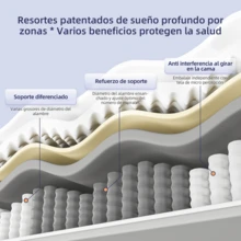 DreamFit Colchón Híbrido,Colchon Individual │Matrimonial│ Queen Size Espuma de Alta Densidad Memory Foam En Caja,Ortopedico,Ergonomicas,Antibacteriana,Antiácaros,Transpirabilidad,Antialérgico,Resistente a la humedad, En Caja,Alivio de Presión y Extremadamente Cómodo,Firmeza media,Certificado CertiPUR-US®, Colchones Espuma, Colchones Resortes - Negro - Ver 7