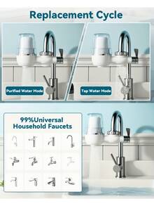 320-Gallon Faucet-Style Water Purification System - Stainless Steel Drinking Water Filter, With A Direct Connection System To The Faucet (No Need For An External Water Tank, UV Light, Or Filter Element) - Suitable For Various Types Of Water Sinks Worldwide - Multicolor - View 4