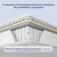 DreamFit Colchón Híbrido,Colchon Individual │Matrimonial│ Queen Size Espuma de Alta Densidad Memory Foam En Caja,Ortopedico,Ergonomicas,Antibacteriana,Antiácaros,Transpirabilidad,Antialérgico,Resistente a la humedad, En Caja,Alivio de Presión y Extremadamente Cómodo,Firmeza media,Certificado CertiPUR-US®, Colchones Espuma, Colchones Resortes - Negro - Ver 6