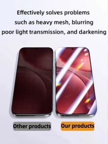 4pcs Privacy Tempered Glass Screen Protector For OPPO, Anti-Spy, Full Coverage, Smooth Surface, High Clarity & Hardness, Anti-Fingerprint, Anti-Scratch, Anti-Oil, Anti-Drop, Easy Installation, No Edges, No Bubbles, Compatible With Phone Cases - Black - View 4