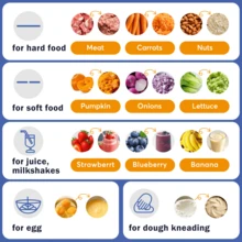 Senmeo 1.32Gal 500W Food Processor, 5-Speed Electric Meat Grinder With 6 Dual-Layer Blades, Multifunctional For Juicing/Kneading/Meat/Vegetables/Nuts – Blue, Great For New Year & Winter Cooking - 查看 4