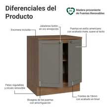 Gabinete Bajo Cocina Madesa Vik 70cm Con 2 Puertas MG - Marrón y Gris - Ver 3