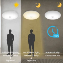 CANMEIJIA Đèn trần LED cảm biến chuyển động, đèn tự động cho ban công, cầu thang, đèn trần trang trí, đèn trần ngoài trời 220V, đèn chiếu sáng tối giản hiện đại, thích hợp cho ban công, hành lang ngoài trời, phòng tắm, phòng ngủ, cầu thang, nhà bếp, lối vào, hành lang, sân hiên. - Đèn trần LED cảm biến chuyển động - Xem 7