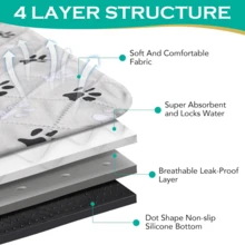 1 Pack Large 39"X27" Washable Pee Pads For Dogs Super Absorbent Dog Training Pads Non-Slip Pet Training Pads Mats Whelping Pads For Dogs Cats Puppy - Multicolor - View 6