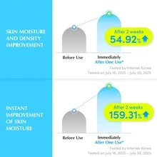 Serums & Facial Treatment - Hyaluronic Acid - View 6