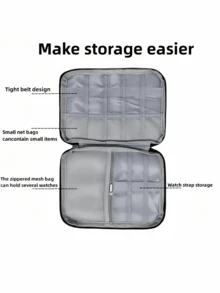 Portable Travel Watch Band Storage Box, Organizer Bag For Apple Watch Bands, Cables, Electronic Accessories, Multi-Layer Compartments For Earphones, Chargers, Jewelry, Cosmetics And More - Multicolor - View 10